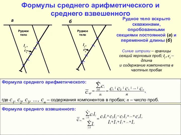 Формулы среднего арифметического и среднего взвешенного Рудное тело Рудное тело а