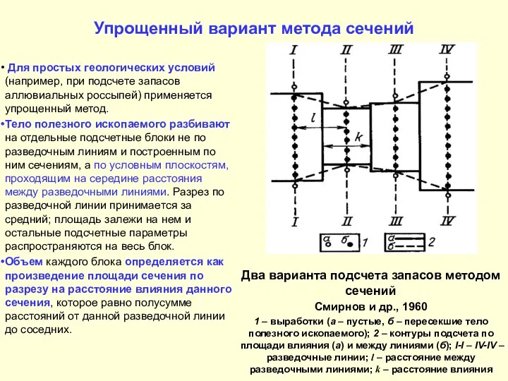 Упрощенный вариант метода сечений Два варианта подсчета запасов методом сечений Смирнов