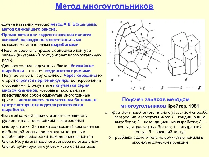 Метод многоугольников Другие названия метода: метод А.К. Болдырева, метод ближайшего района.