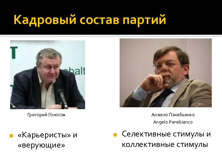 Кадровый состав партий «Карьеристы» и «верующие» Григорий Голосов Анжело Панебьянко Angelo