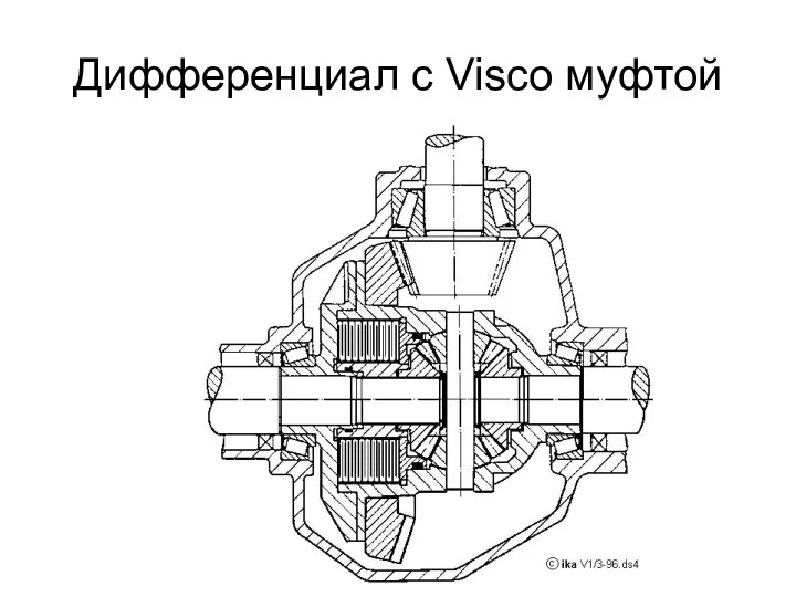 Дифференциал с Visco муфтой