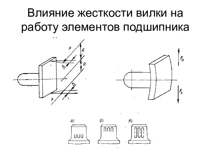 Влияние жесткости вилки на работу элементов подшипника