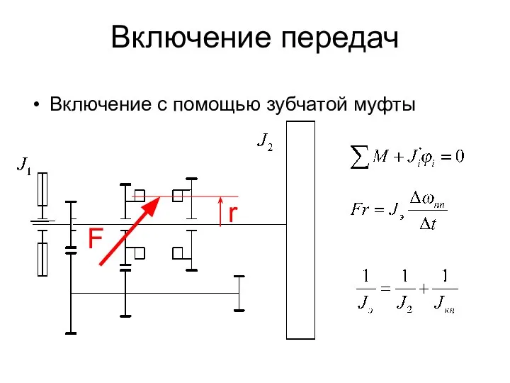 Включение передач Включение с помощью зубчатой муфты F r