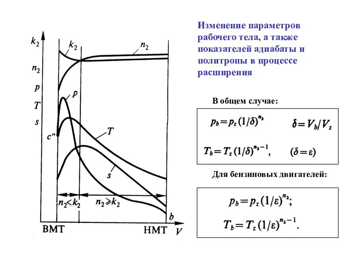 Изменение параметров рабочего тела, а также показателей адиабаты и политропы в