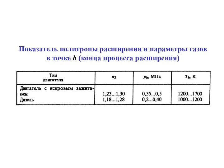 Показатель политропы расширения и параметры газов в точке b (конца процесса расширения)