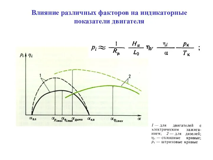 Влияние различных факторов на индикаторные показатели двигателя