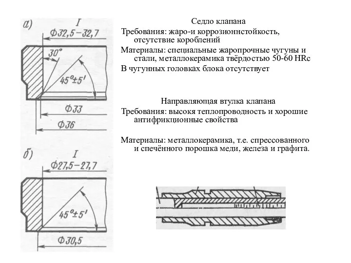 Направляющая втулка клапана Требования: высокя теплопроводность и хорошие антифрикционные свойства Материалы: