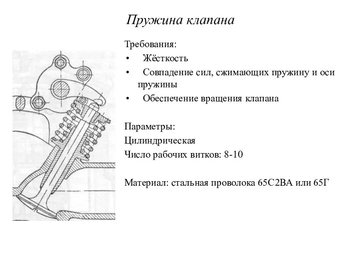 Пружина клапана Требования: Жёсткость Совпадение сил, сжимающих пружину и оси пружины