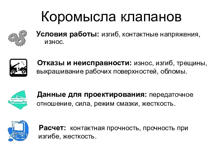 Коромысла клапанов Условия работы: изгиб, контактные напряжения, износ. Отказы и неисправности: