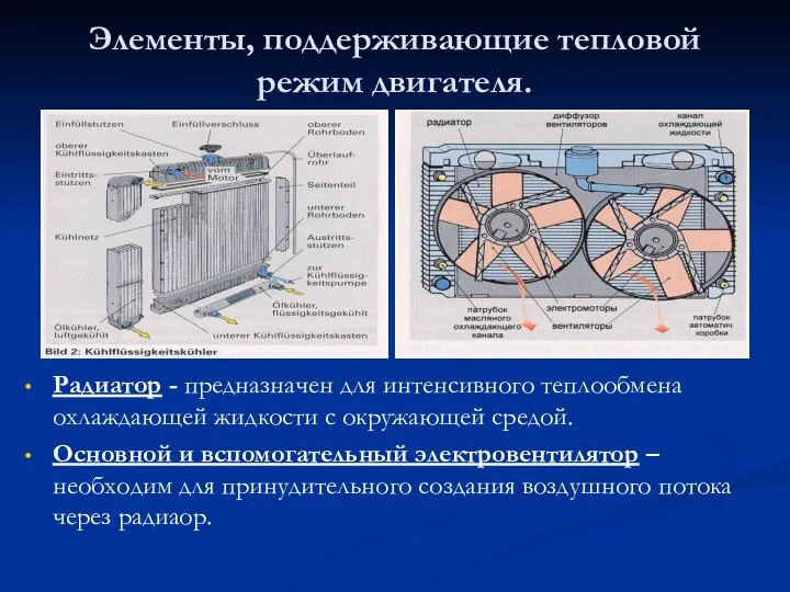 Элементы, поддерживающие тепловой режим двигателя. Радиатор - предназначен для интенсивного теплообмена