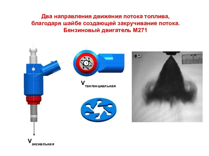 Два направления движения потока топлива, благодаря шайбе создающей закручивание потока. Бензиновый двигатель М271
