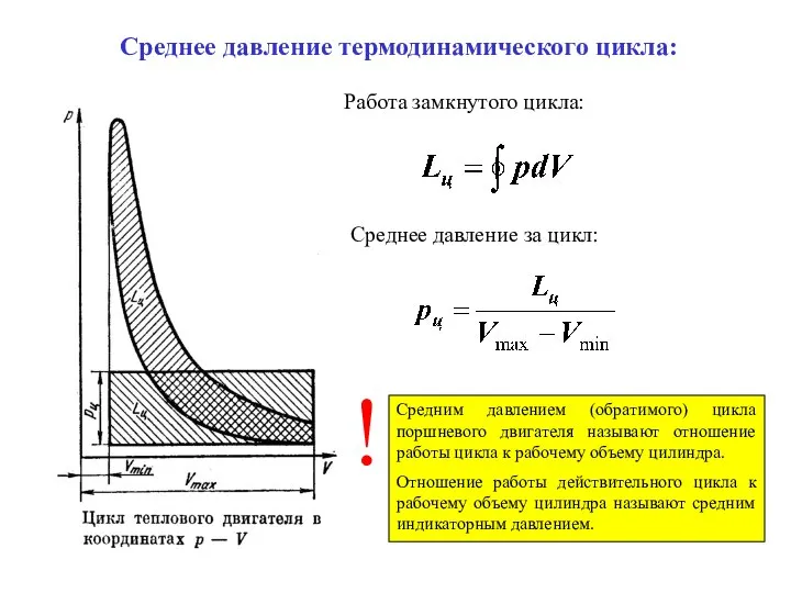 Среднее давление термодинамического цикла: Работа замкнутого цикла: Среднее давление за цикл: