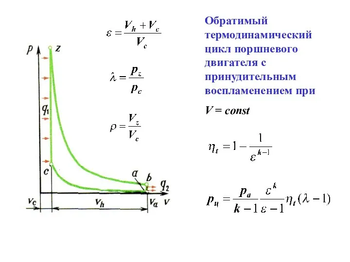 Обратимый термодинамический цикл поршневого двигателя с принудительным воспламенением при V = const