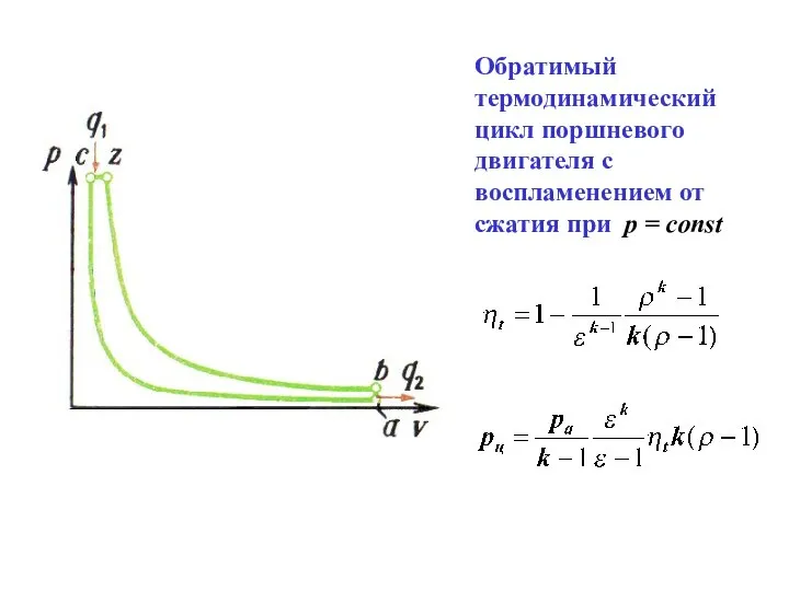 Обратимый термодинамический цикл поршневого двигателя с воспламенением от сжатия при p = const