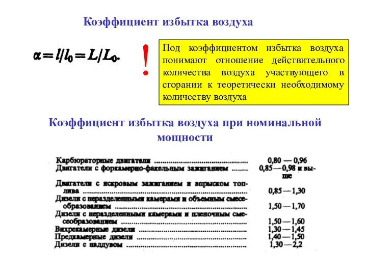 Коэффициент избытка воздуха Под коэффициентом избытка воздуха понимают отношение действительного количества