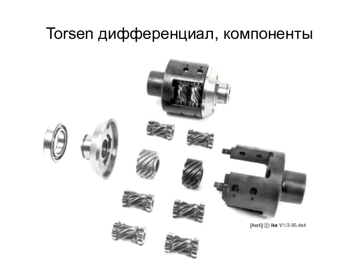 Torsen дифференциал, компоненты