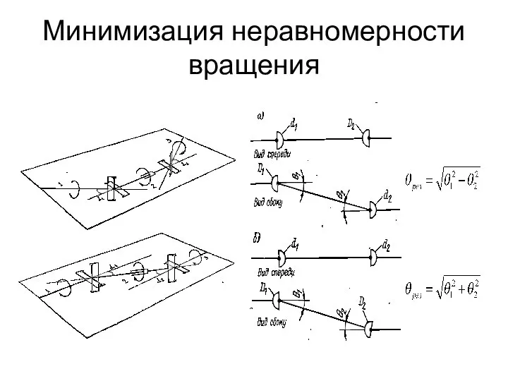 Минимизация неравномерности вращения