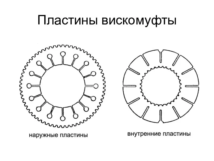 Пластины вискомуфты