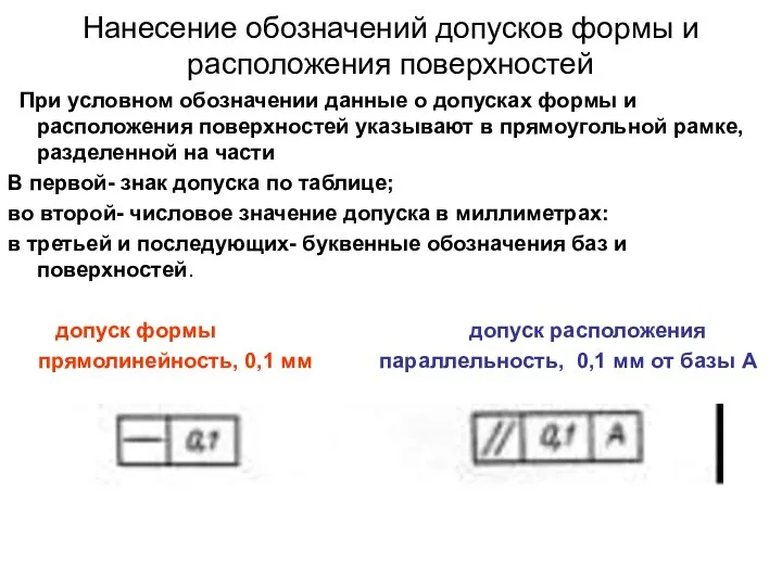 Нанесение обозначений допусков формы и расположения поверхностей При условном обозначении данные