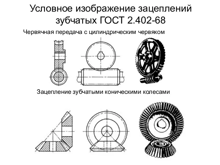 Условное изображение зацеплений зубчатых ГОСТ 2.402-68 Червячная передача с цилиндрическим червяком Зацепление зубчатыми коническими колесами