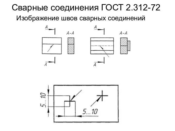 Сварные соединения ГОСТ 2.312-72 Изображение швов сварных соединений