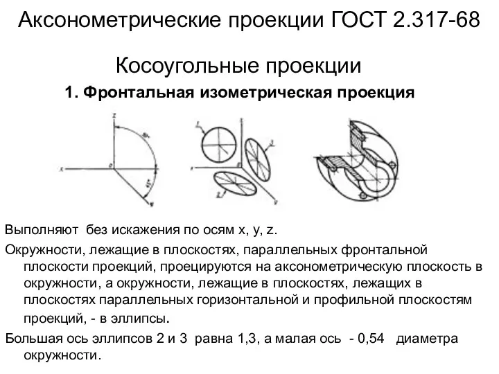 Аксонометрические проекции ГОСТ 2.317-68 Косоугольные проекции 1. Фронтальная изометрическая проекция Выполняют