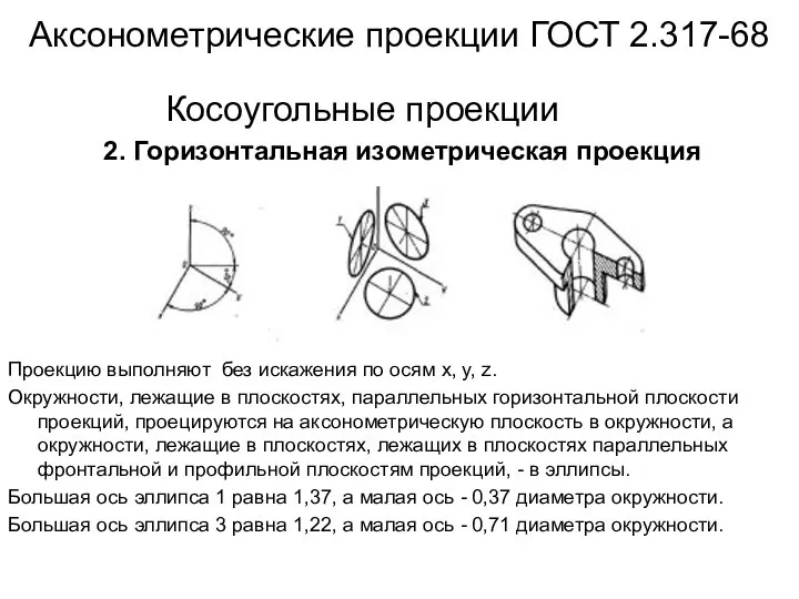 Аксонометрические проекции ГОСТ 2.317-68 Косоугольные проекции 2. Горизонтальная изометрическая проекция Проекцию