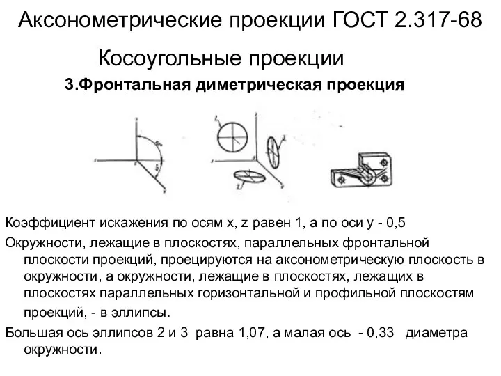 Аксонометрические проекции ГОСТ 2.317-68 Косоугольные проекции 3.Фронтальная диметрическая проекция Коэффициент искажения
