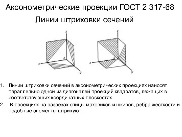 Аксонометрические проекции ГОСТ 2.317-68 Линии штриховки сечений Линии штриховки сечений в