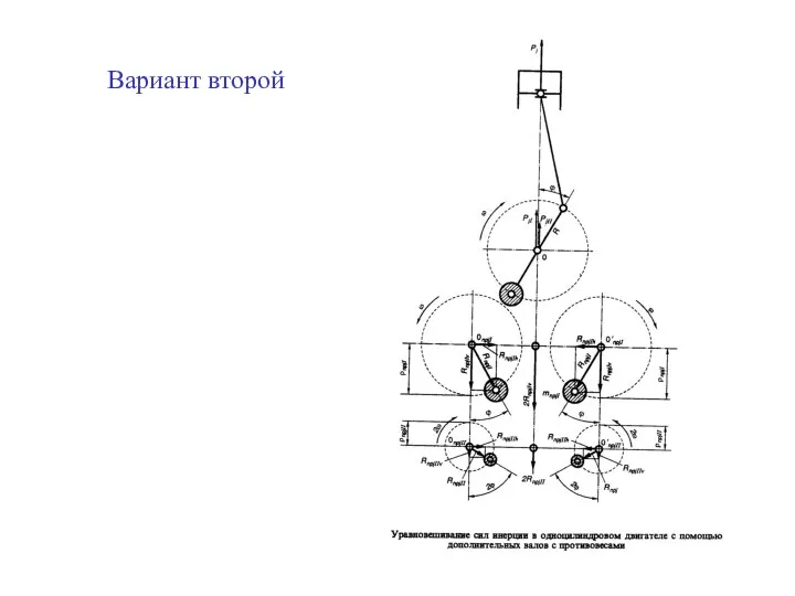 Вариант второй