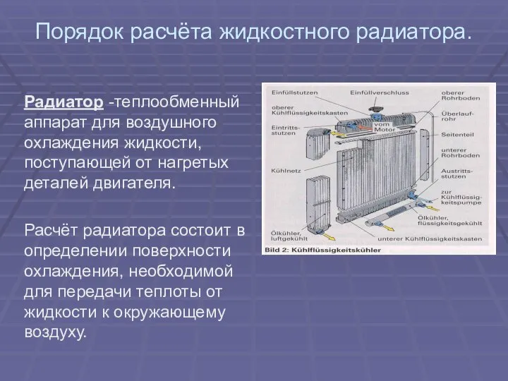 Порядок расчёта жидкостного радиатора. Радиатор -теплообменный аппарат для воздушного охлаждения жидкости,