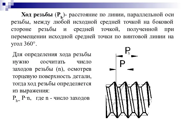Ход резьбы (Ph)- расстояние по линии, параллельной оси резьбы, между любой