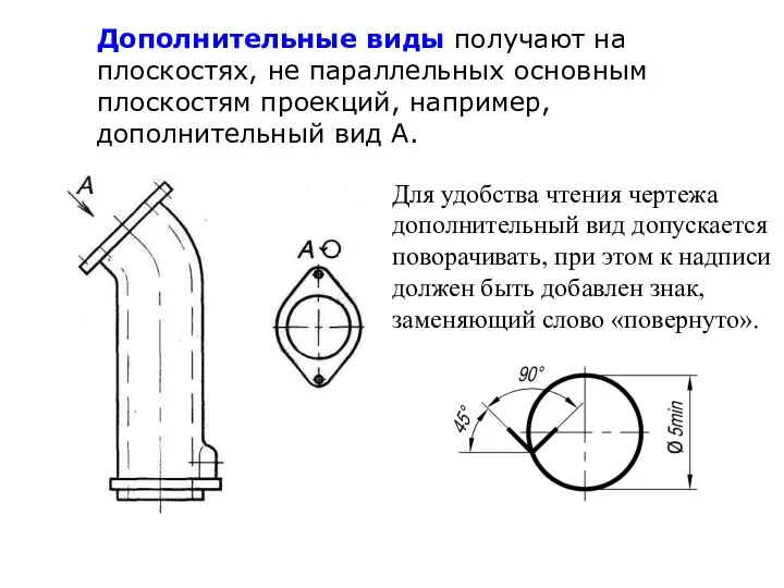 Дополнительные виды получают на плоскостях, не параллельных основным плоскостям проекций, например,