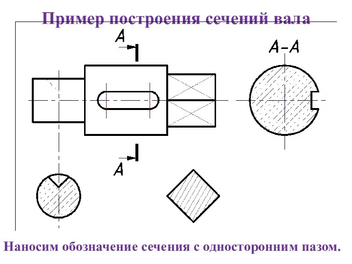 Наносим обозначение сечения с односторонним пазом. Пример построения сечений вала