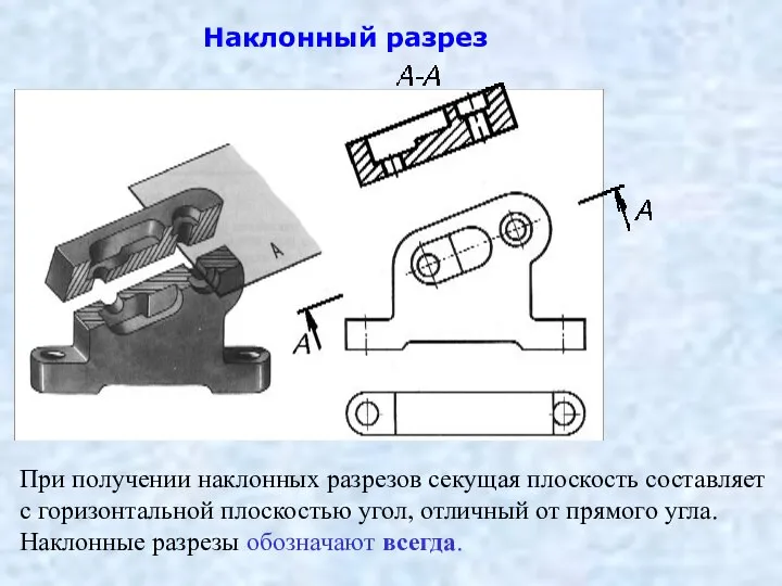 Наклонный разрез При получении наклонных разрезов секущая плоскость составляет с горизонтальной