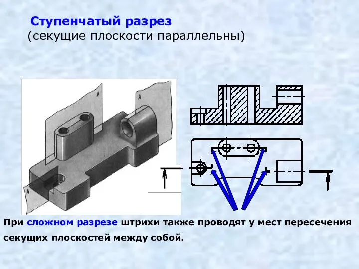 Ступенчатый разрез (секущие плоскости параллельны) При сложном разрезе штрихи также проводят