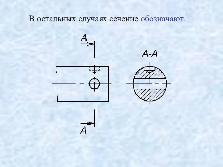 В остальных случаях сечение обозначают.