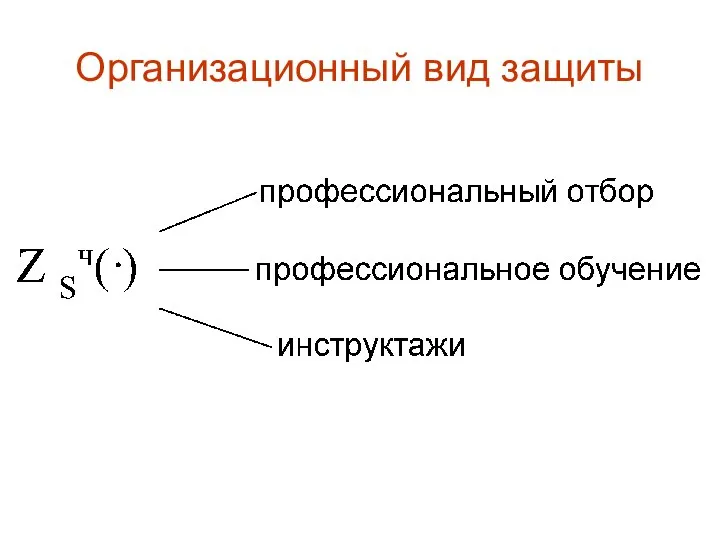 Организационный вид защиты