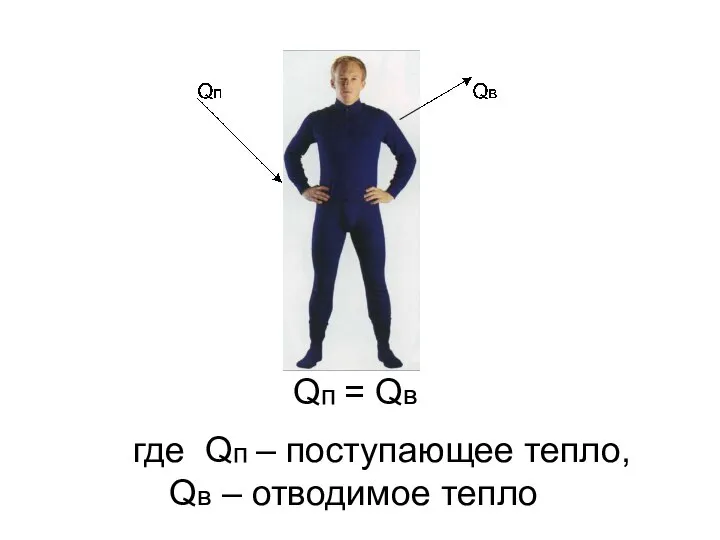 Qп = Qв где Qп – поступающее тепло, Qв – отводимое тепло