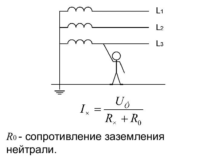 R0 - сопротивление заземления нейтрали.