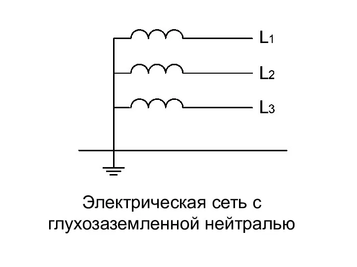 Электрическая сеть с глухозаземленной нейтралью