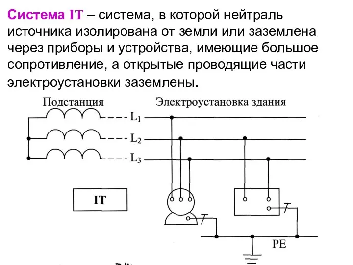 Система IT – система, в которой нейтраль источника изолирована от земли