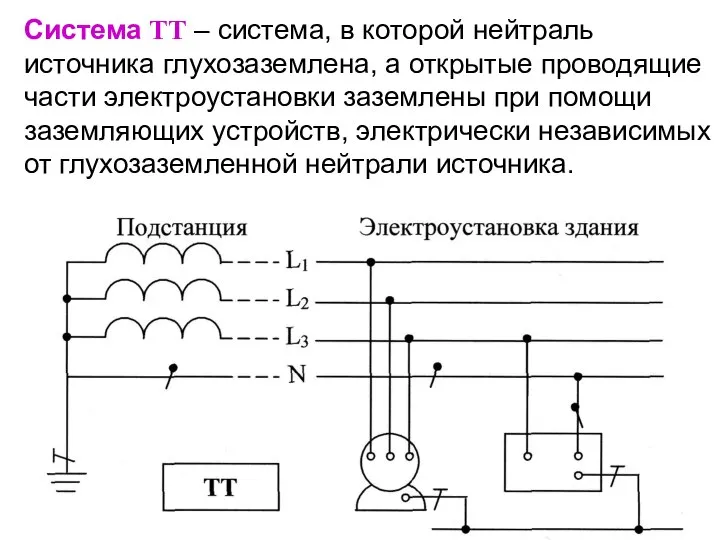 Система ТТ – система, в которой нейтраль источника глухозаземлена, а открытые