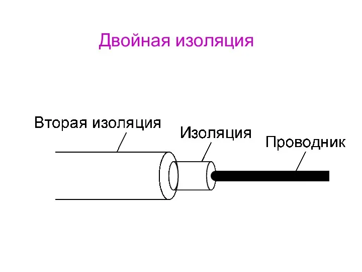 Двойная изоляция