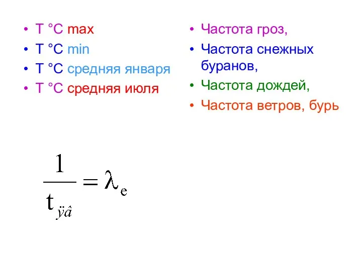 Т °C max Т °C min Т °C средняя января Т