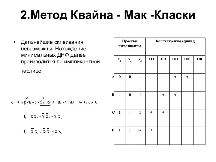 2.Метод Квайна - Мак -Класки Дальнейшие склеивания невозможны. Нахождение минимальных ДНФ далее производится по импликантной таблице