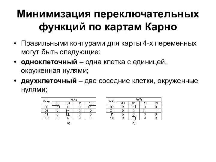 Минимизация переключательных функций по картам Карно Правильными контурами для карты 4-х