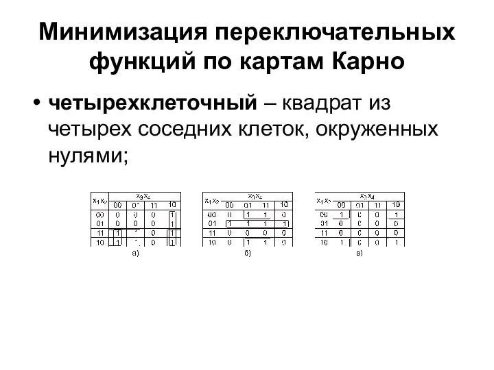 Минимизация переключательных функций по картам Карно четырехклеточный – квадрат из четырех соседних клеток, окруженных нулями;