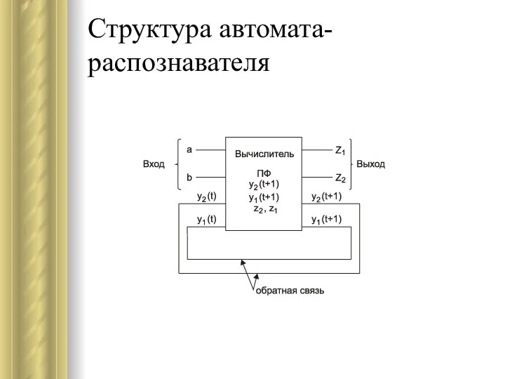 Структура автомата-распознавателя