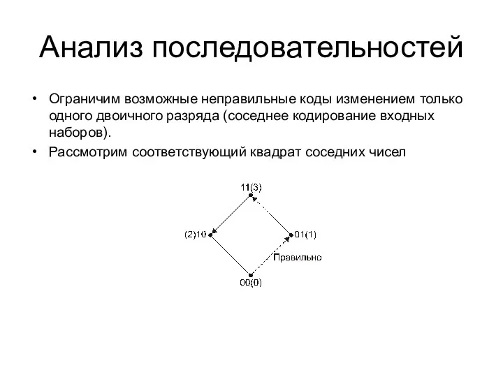 Анализ последовательностей Ограничим возможные неправильные коды изменением только одного двоичного разряда